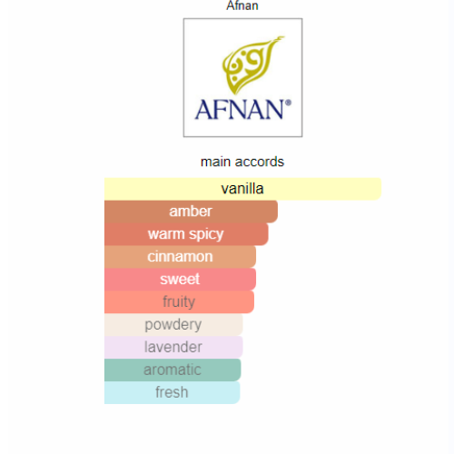 Afnan 9pm